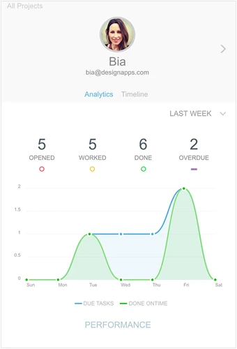 tema-inbox